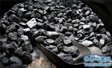 全球十个煤炭储量最大的国家排行榜,美国占全球30%